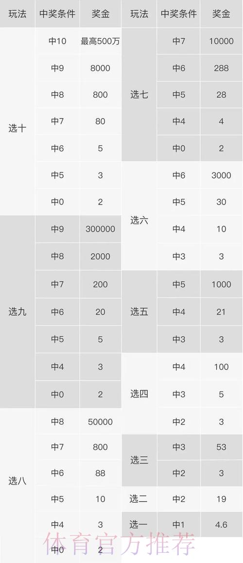 热门新闻