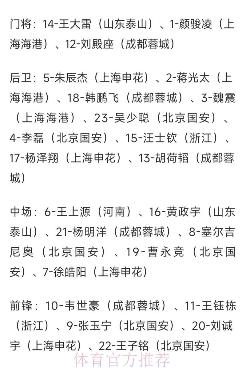 2026世界杯投注技巧与热门赔率全解析