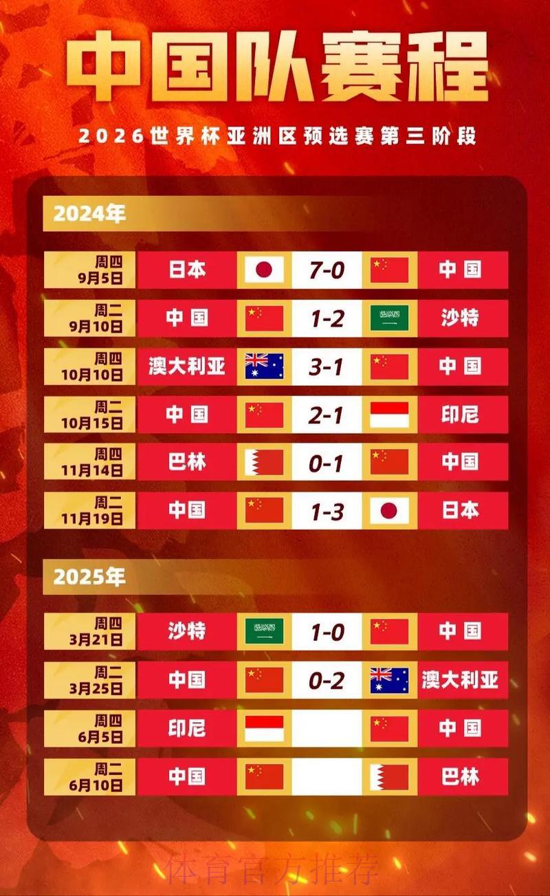 2026世界杯投注技巧与热门赔率全解析