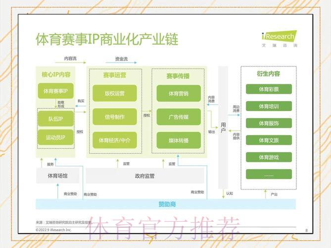 热门新闻