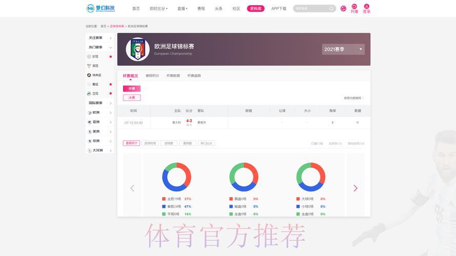 精选推荐:世界杯赛事直播应用程序下载指南 精选推荐:世界杯赛事直播应用程序下载指南