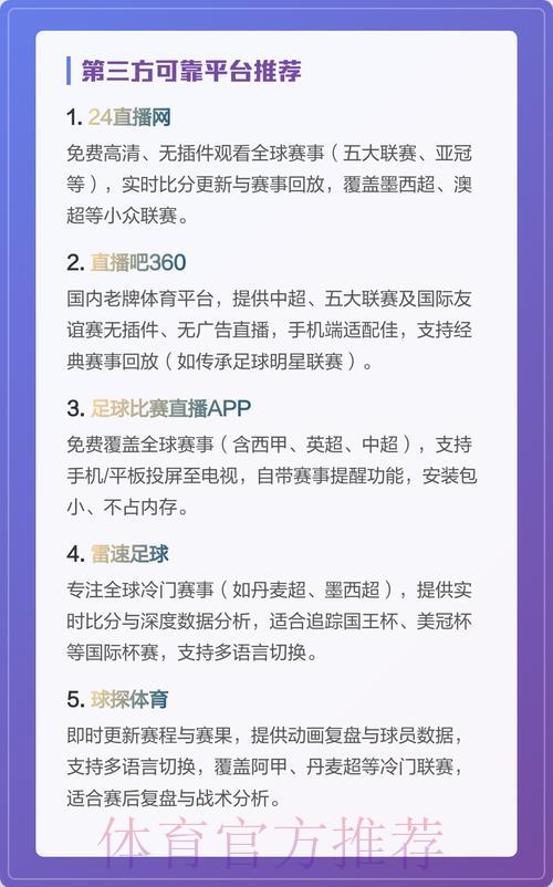 精选推荐:世界杯赛事直播应用程序下载指南 精选推荐:世界杯赛事直播应用程序下载指南