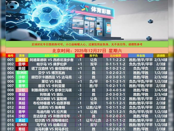 世界杯竞猜指南:借助数据分析提升投注胜算 世界杯竞猜指南:借助数据分析提升投注胜算