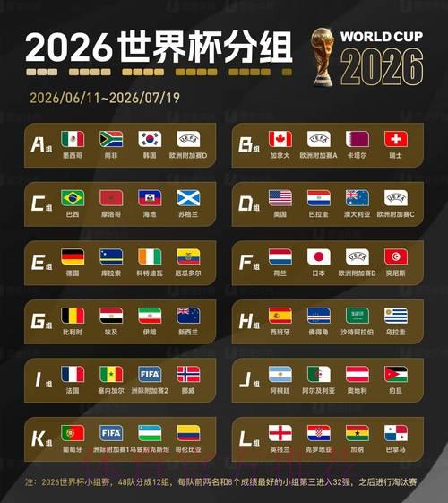 如何理性选择2026世界杯竞猜平台的实用分析指南