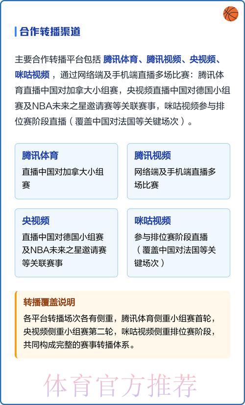 2026世界杯直播观看指南：如何在线收看赛事全程