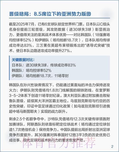 2026年世界杯赛场战术全面深度剖析 2026年世界杯赛场战术全面深度剖析
