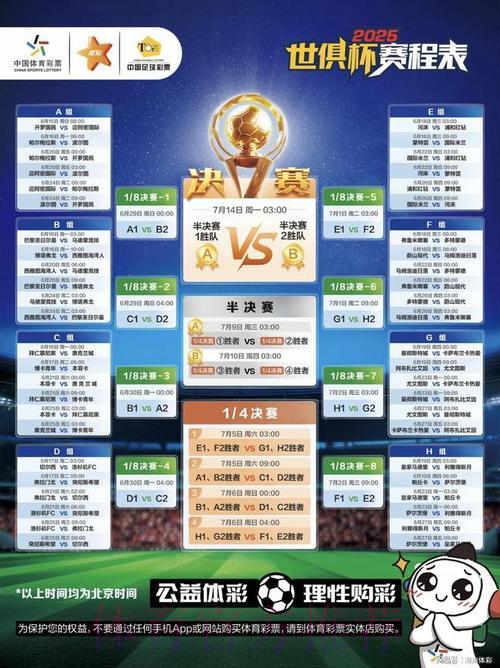 世界杯竞猜平台如何确保用户资金与信息安全