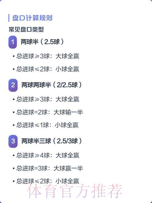 2026世界杯最佳投注盘口推荐指南 2026世界杯最佳投注盘口推荐指南