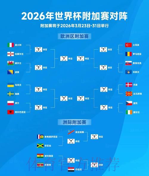 2026世界杯竞猜全攻略:最新必胜技巧与热门推荐 2026世界杯竞猜全攻略:最新必胜技巧与热门推荐