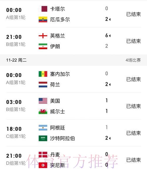 怎样挑选靠谱的世界杯比分查询平台