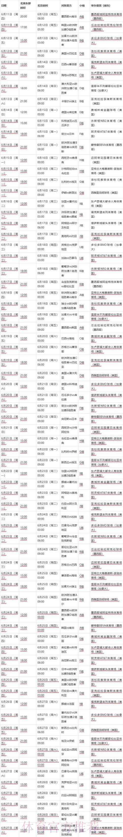2026年世界杯完整赛程时间表全面曝光 2026年世界杯完整赛程时间表全面曝光