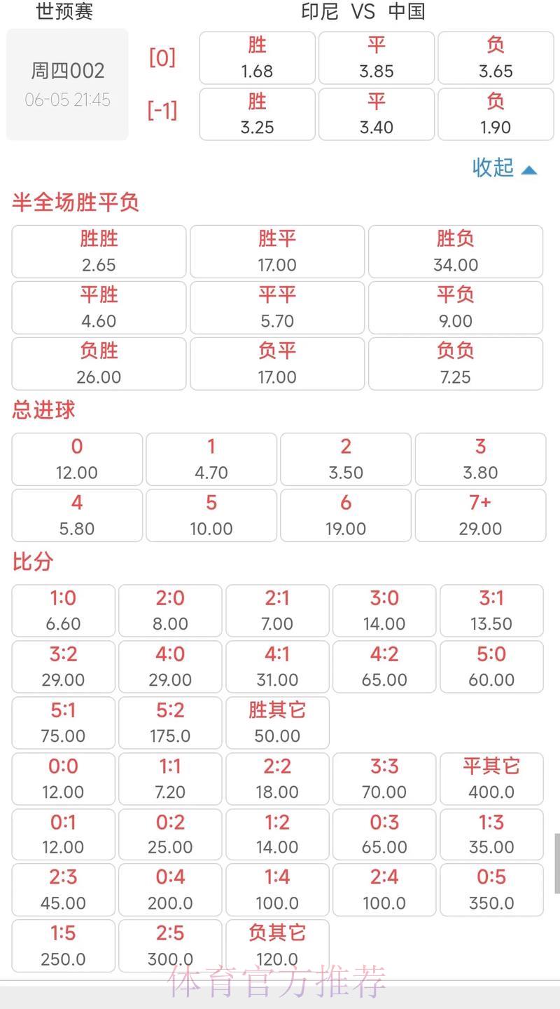热门新闻