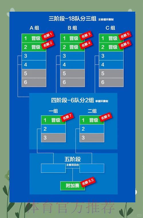 热门新闻