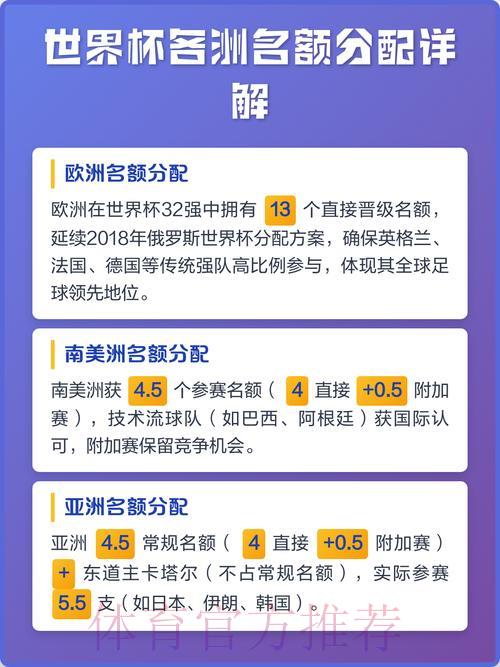 热门新闻