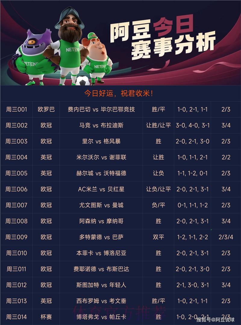 全球顶级赛事竞猜平台推荐指南 全球顶级赛事竞猜平台推荐指南