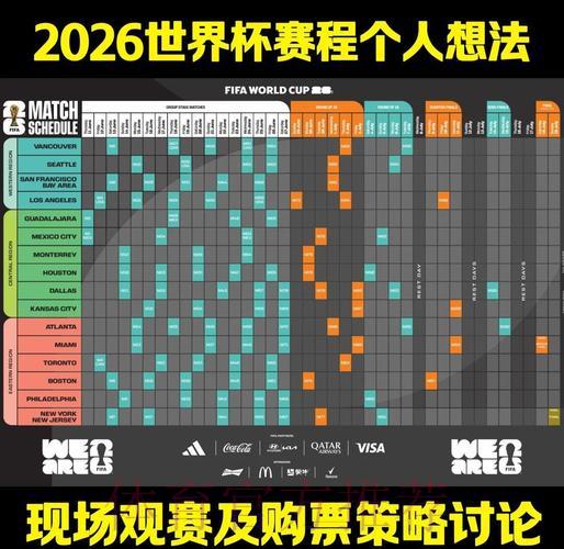 全面剖析2026年世界杯赛事数据统计与深度解读 全面剖析2026年世界杯赛事数据统计与深度解读