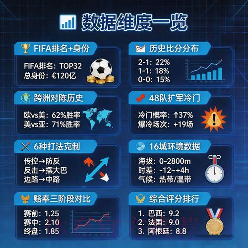 2026世界杯足球竞猜平台最新功能全面解析