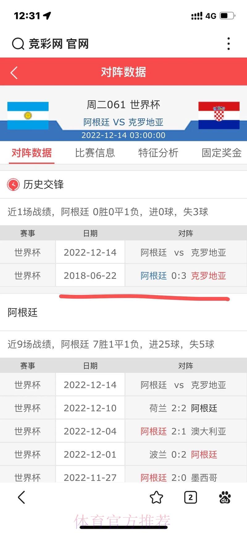 世界杯赛事比分实时追踪查询平台