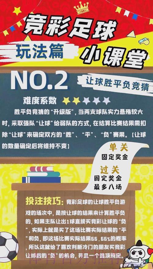 世界杯投注全攻略：如何制定科学合理的竞猜策略
