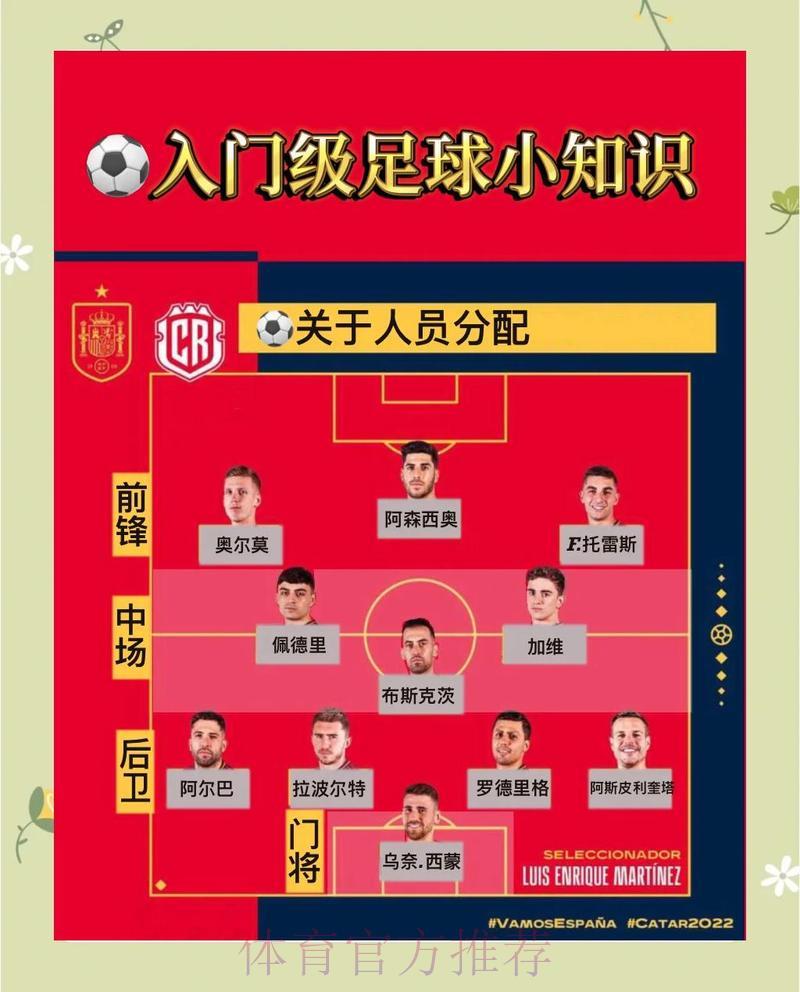 世界杯竞猜活动参与指南:平台选择与安全注意事项 世界杯竞猜活动参与指南:平台选择与安全注意事项