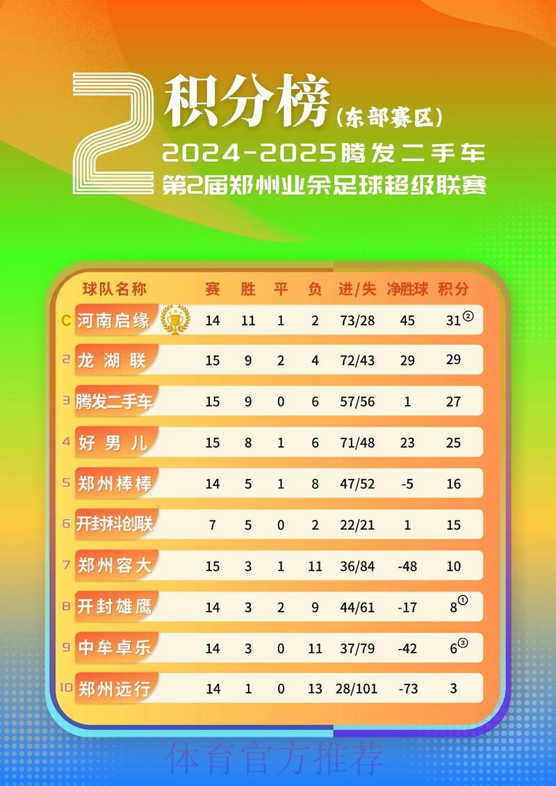 世界杯赛果预测:深度剖析爆冷事件频发背后的真相 世界杯赛果预测:深度剖析爆冷事件频发背后的真相