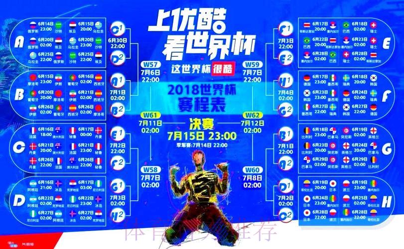 世界杯观赛平台全面评测：付费与免费直播渠道哪家强